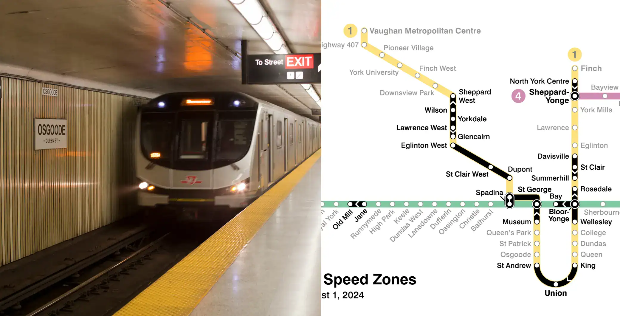 Modern Toronto subway train arriving at Osgood station, showcasing Toronto transit system and underground metro stations in Toronto, Canada.